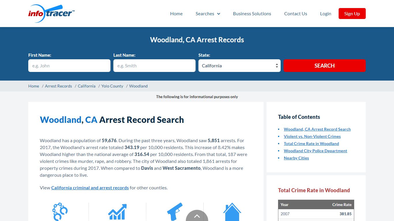Search Woodland, CA Arrest Records Online - InfoTracer